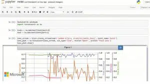 Microsoft Open Sources ‘TensorWatch’, A New AI Debugging & Visualization Tool