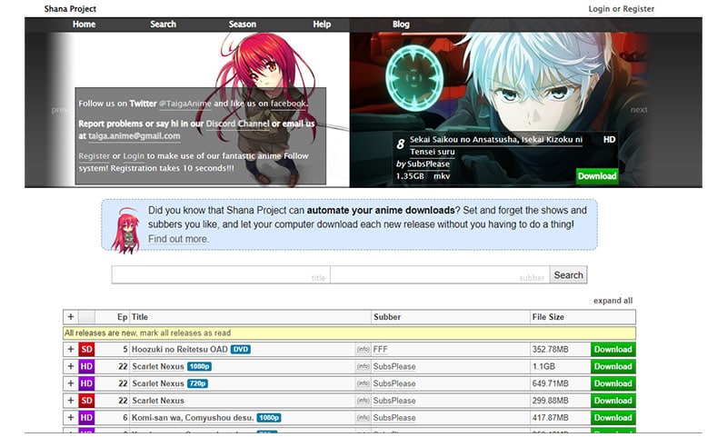Which anime piracy sites are most popular  ranimepiracy