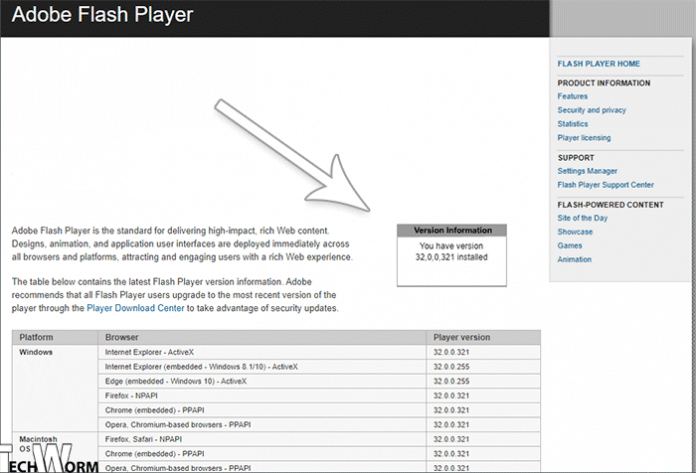 latest version of adobe flash player for firefox